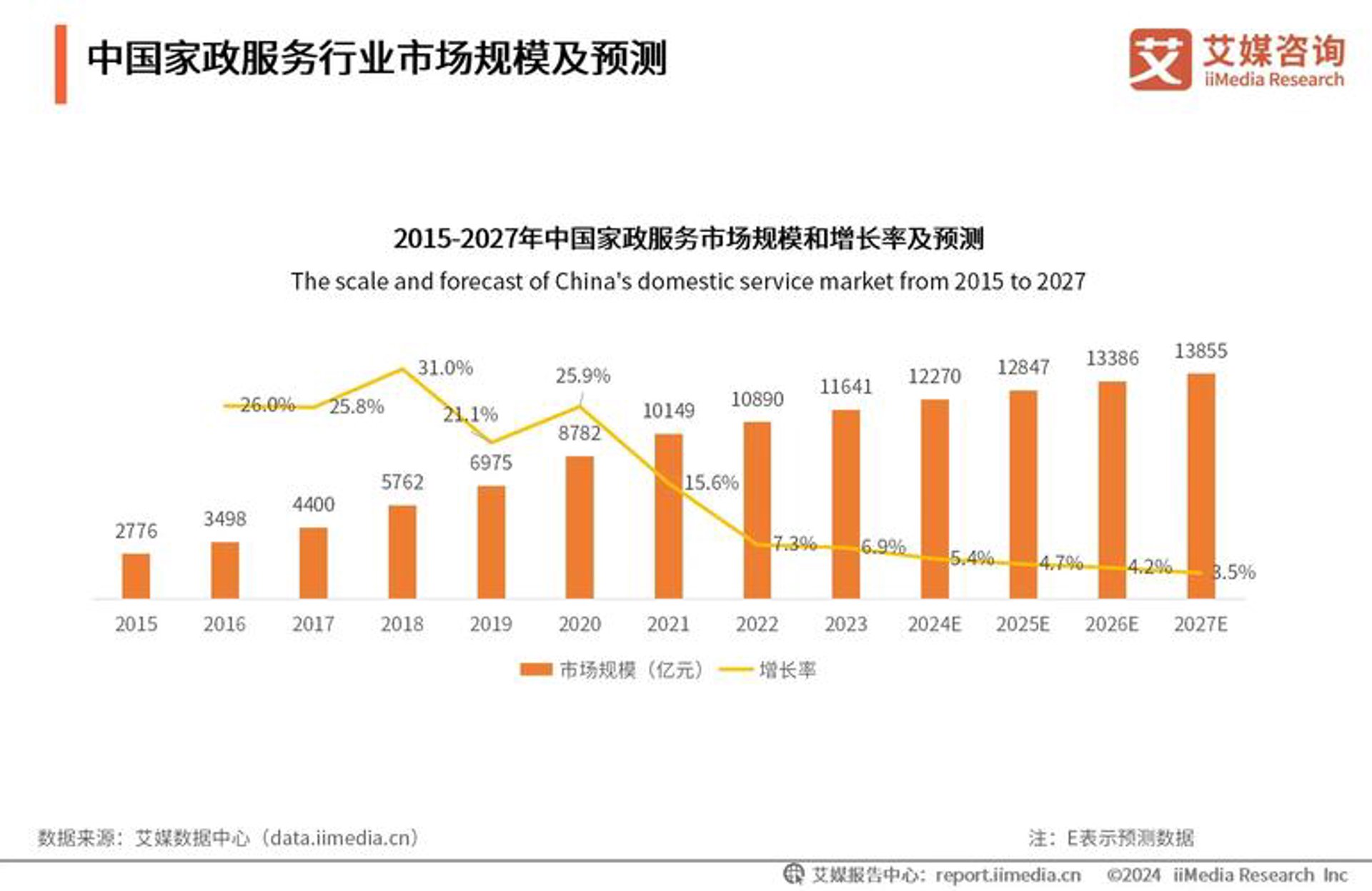 盖邦网络科技